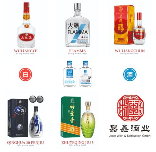 德國首推中國白酒文化品嘗盒,baijiu 白酒 首登bcb產品目錄